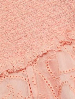 Alice + Olivia Jocelyn Eyelet Ruffle Minidress 13 Alice + Olivia Jocelyn Eyelet Ruffle Minidress -ALICE + OLIVIA Sales unnamed file 2057